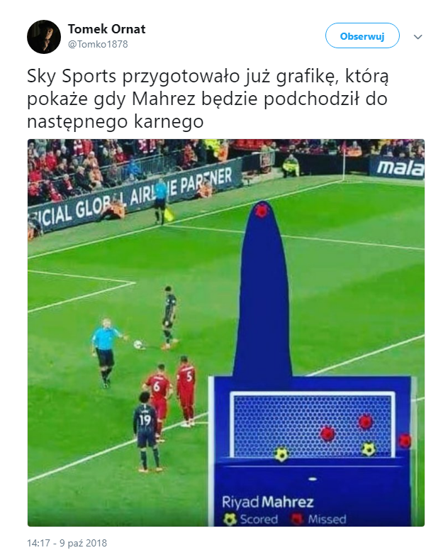 Grafika pokazująca strzały z rzutu karnego Mahreza xD